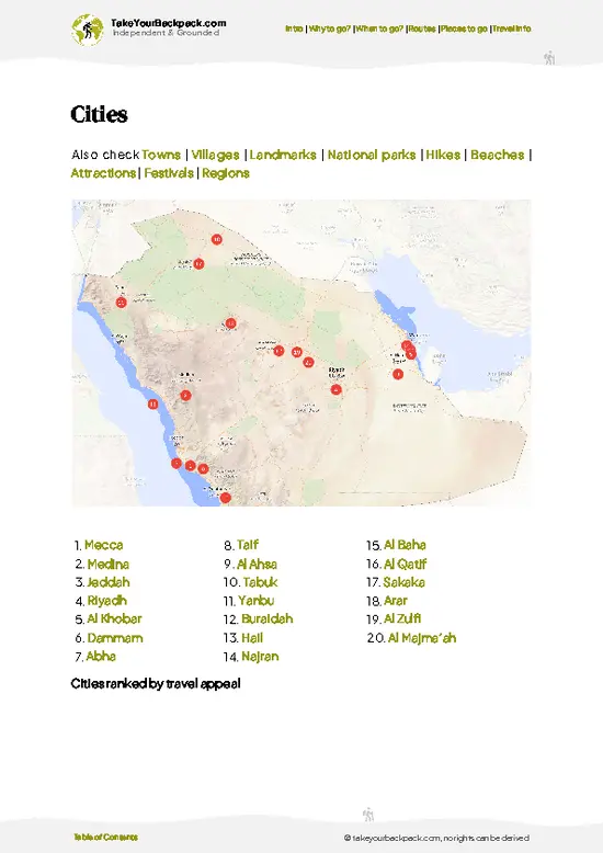 example page 6 from our offline Travel Guide for Saudi Arabia